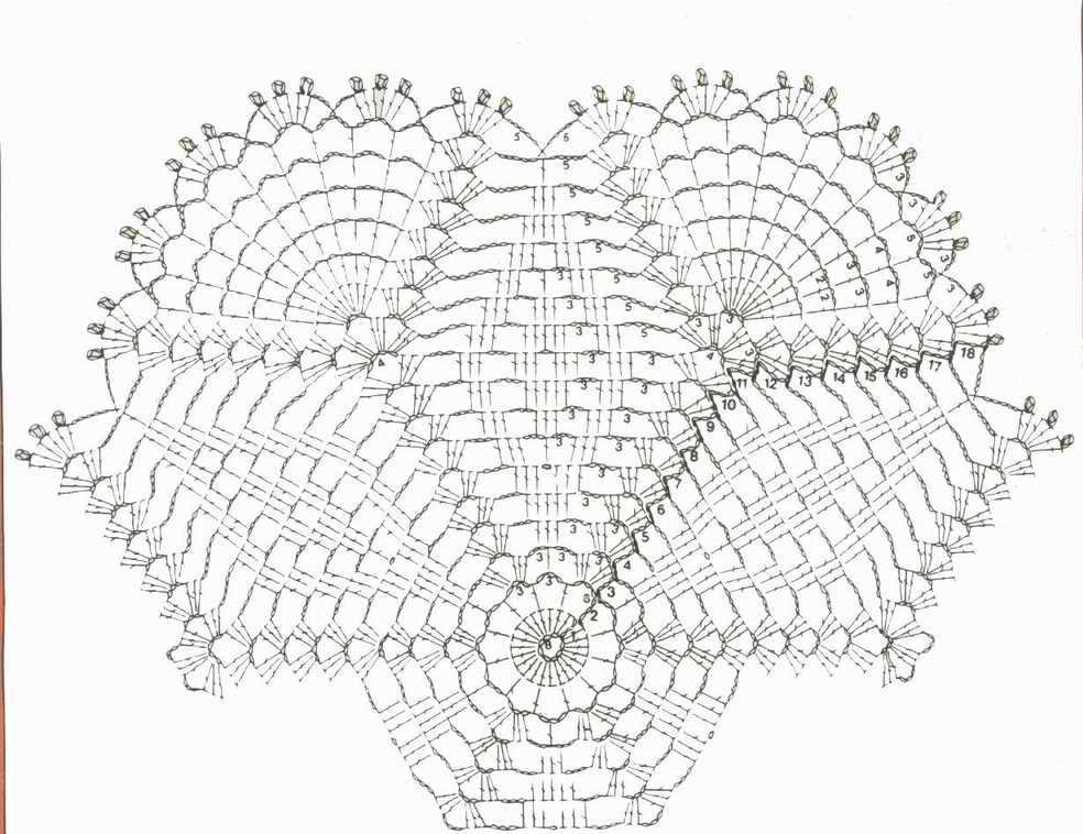 le crochet des8jika: Napperons ronds au crochet